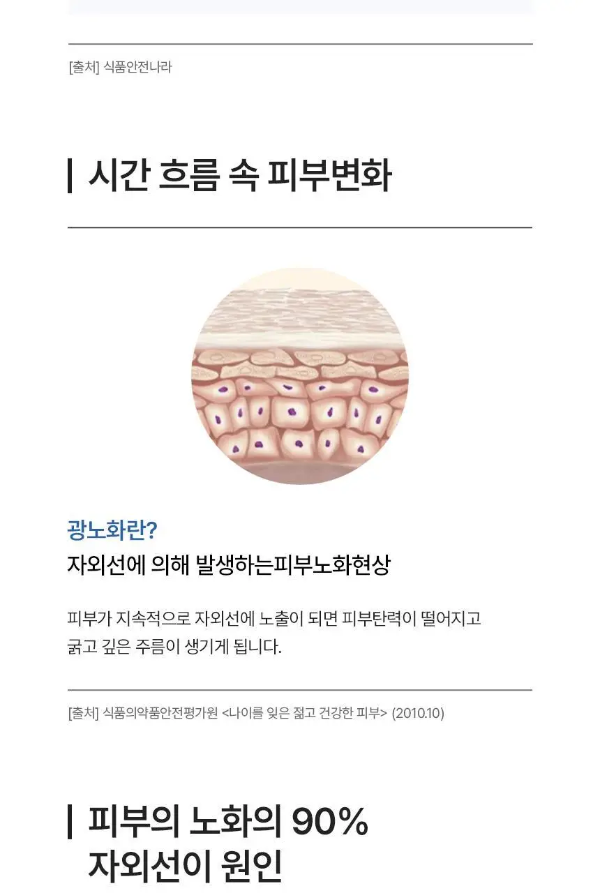 [히알루론산 240mg] CJ 이너비 아쿠아리치 56캡슐 (28일분) 상세페이지 24